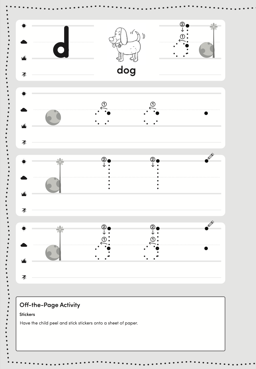 Hands-On abcs